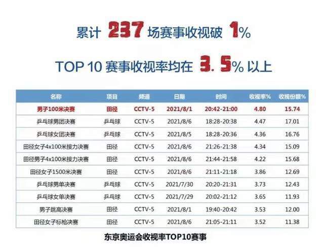 91视频苹果版